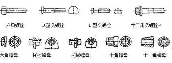 緊固件結(jié)構(gòu)特點(diǎn)