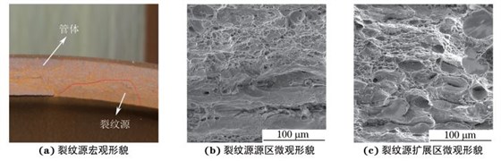 圖６ 裂紋源源區(qū)和擴(kuò)展區(qū)斷口形貌