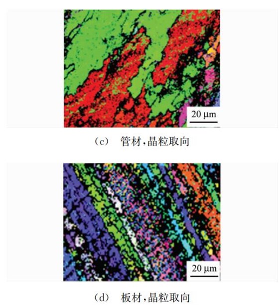 棺材板擦晶粒取向