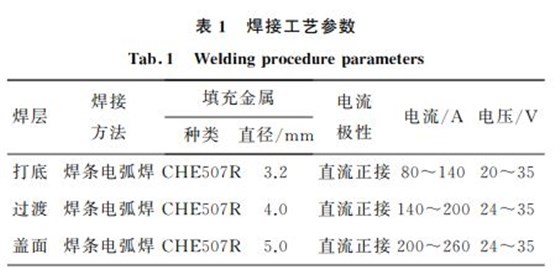 表１ 焊接工藝參數(shù)