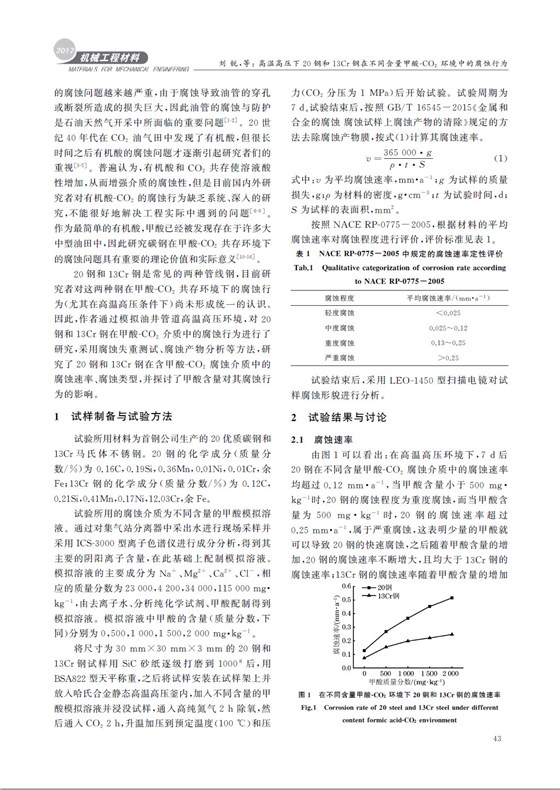 高溫高壓下２０鋼和１３Cr鋼在不同含量第二頁