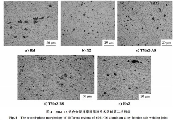 圖４ ６０６１ＧT６鋁合金攪拌摩擦焊接頭各區(qū)域第二相形貌