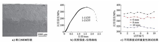 形貌位移分析結(jié)果