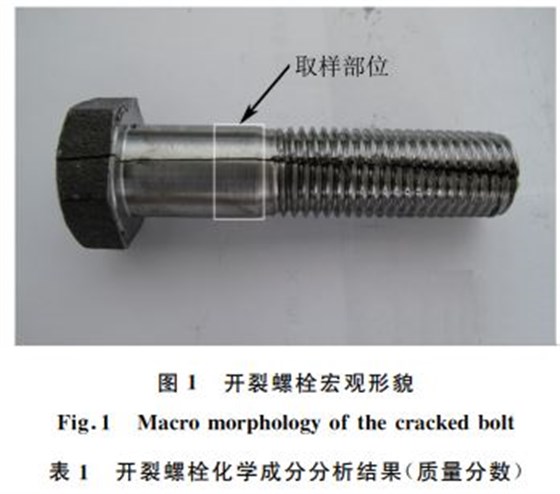 圖１ 開(kāi)裂螺栓宏觀形貌