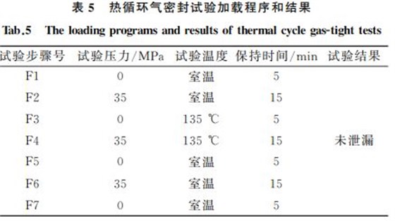 表５ 熱循環(huán)氣密封試驗(yàn)加載程序和結(jié)果