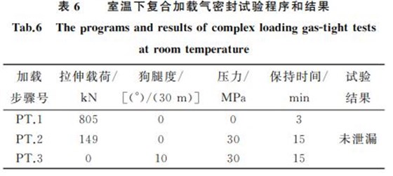 表６ 室溫下復(fù)合加載氣密封試驗(yàn)程序和結(jié)果