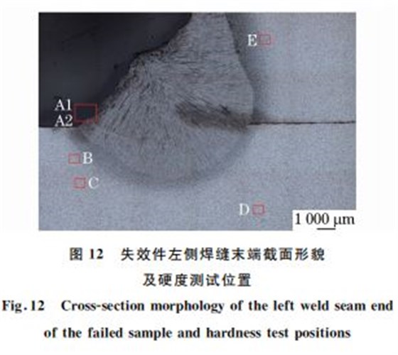 圖１２ 失效件左側(cè)焊縫末端截面形貌