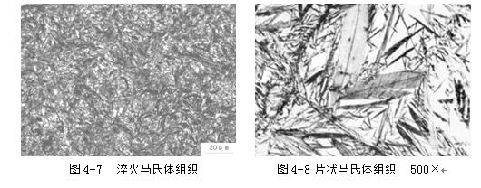 馬氏體金相檢測