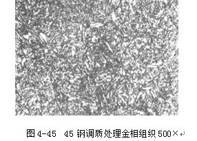 鋼調(diào)質(zhì)處理金相組織