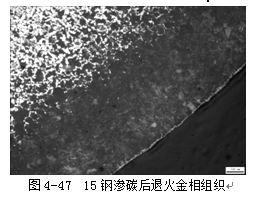 鋼滲碳后退火金相組織