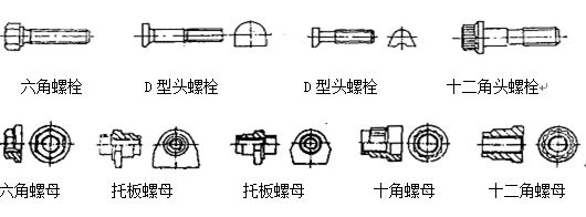 緊固件結(jié)構(gòu)特點