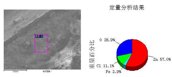 圖13-4 A區(qū)斷面形貌及能譜分析