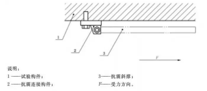 抗震連接構件荷載性能