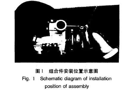 組合件安裝位置示意圖