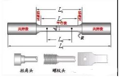 金屬拉伸試驗