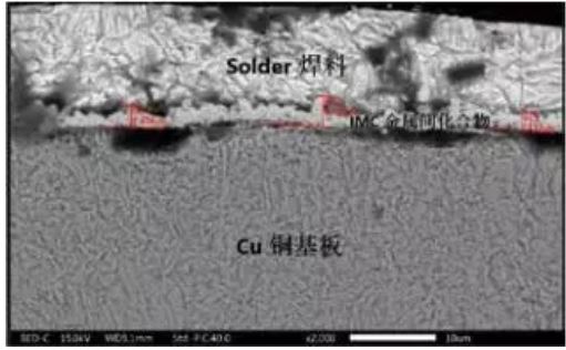焊點內部構造圖