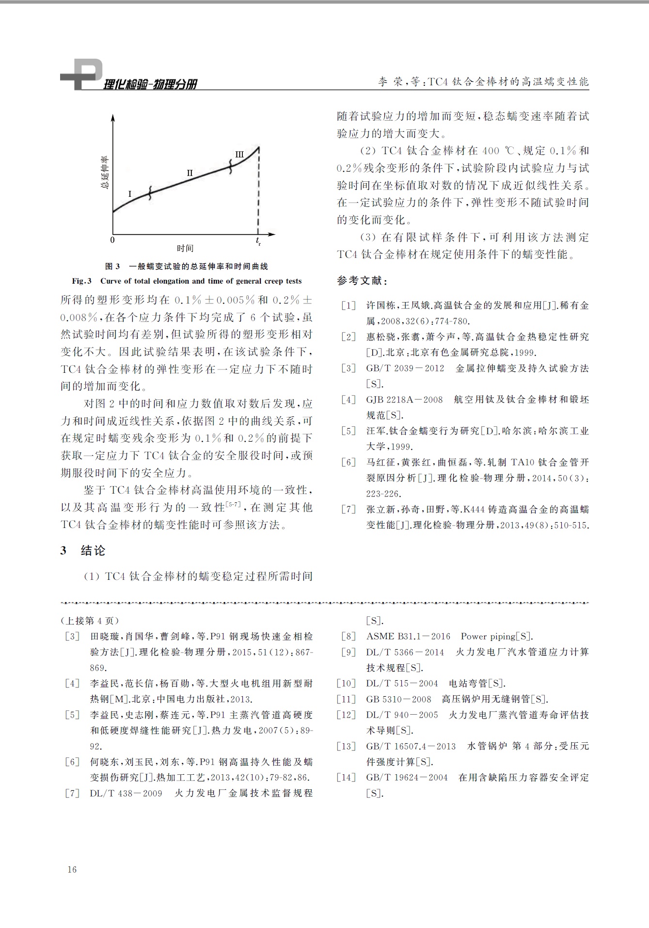 TC4鈦合金棒應(yīng)力檢測(cè)