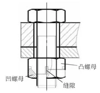 圖5 凹凸雙螺母示意圖