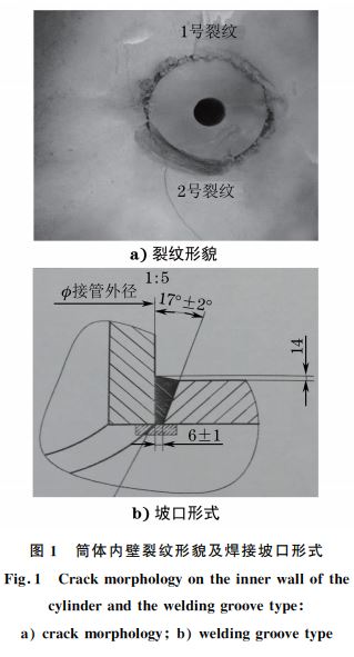 圖１ 筒體內壁裂紋形貌及焊接坡口形式