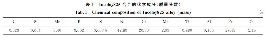 表１ Incoloy８２５合金的化學(xué)成分(質(zhì)量分?jǐn)?shù))