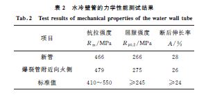 表２ 水冷壁管的力學(xué)性能測(cè)試結(jié)果