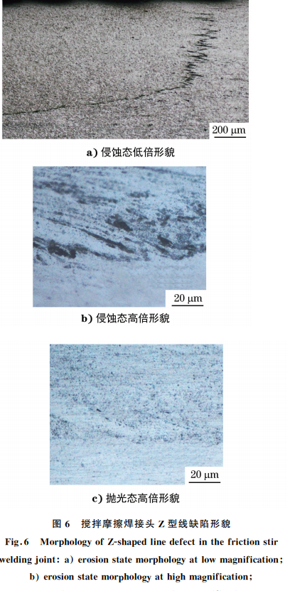 圖６ 攪拌摩擦焊接頭 Z型線缺陷形貌