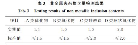 表３ 非金屬夾雜物含量檢測結(jié)果