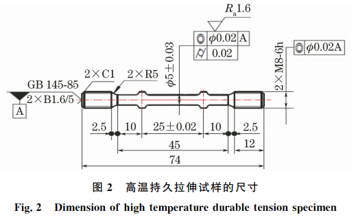 電站中超期服役10CrMo910鋼的高溫蠕變行為圖2